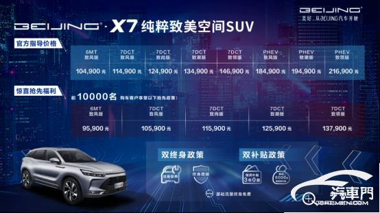 【产品稿】四大纯粹开启美好生活BEIJING-X7正式上市 指导价10.49万元起205