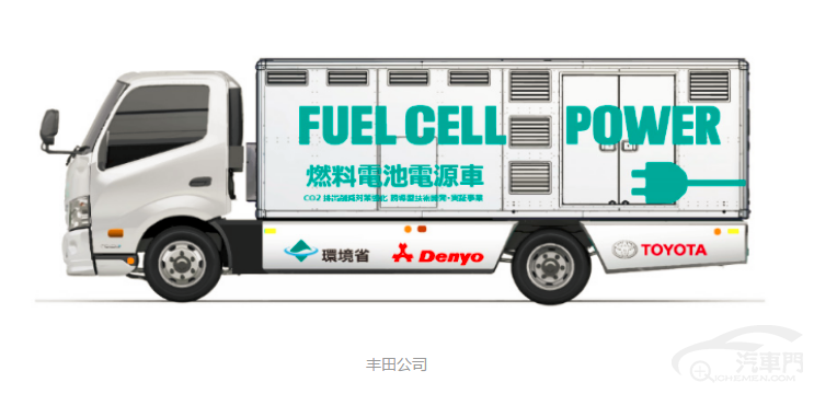 丰田和电友联手开发燃料电池电源车 可以用氢气发电