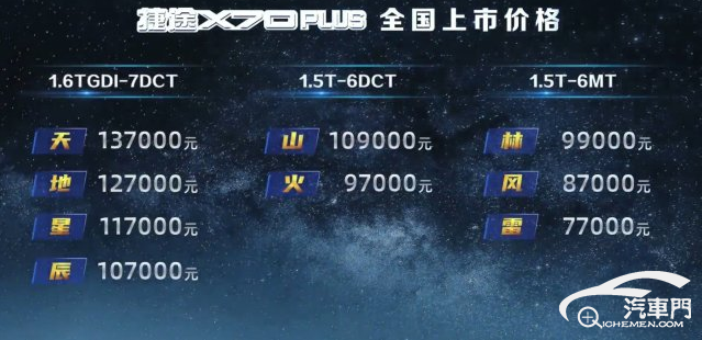 捷途X70 PLUS正式上市 售价7.70-13.70万