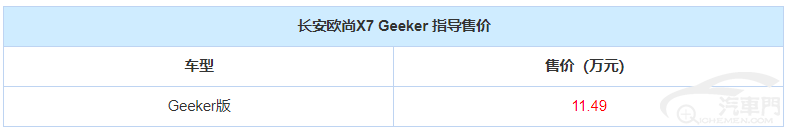 售11.49万 长安欧尚X7 Geeker正式上市