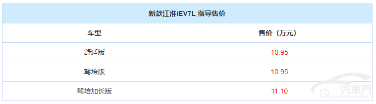 10.95万元起 新款江淮iEV7L正式上市