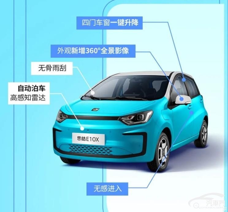 配置升级 新款思皓E10X将广州车展上市