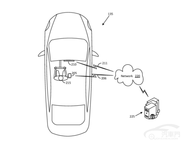 福特申请汽车逆行检测系统专利