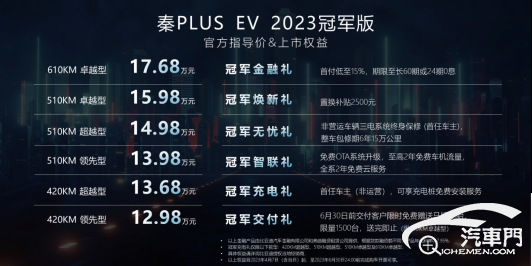 【通稿参考】秦PLUS EV 2023冠军版上市794