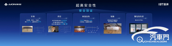 【新闻稿】广汽埃安因湃电池智能生态工厂竣工，P58微晶超能电芯下线活动1059